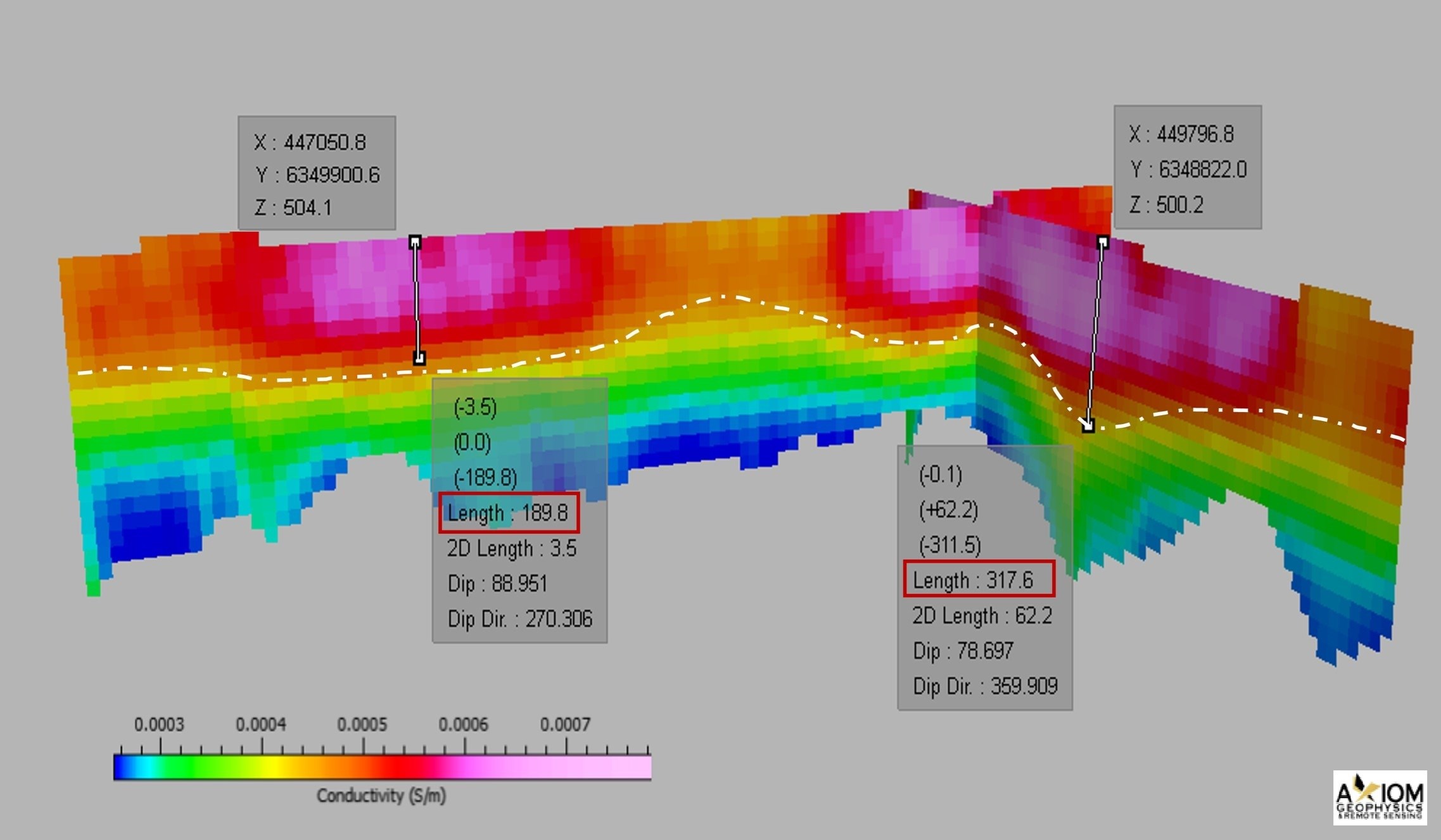 Ford Lake approximate depth to unconformity from VTEM conductivity inversion